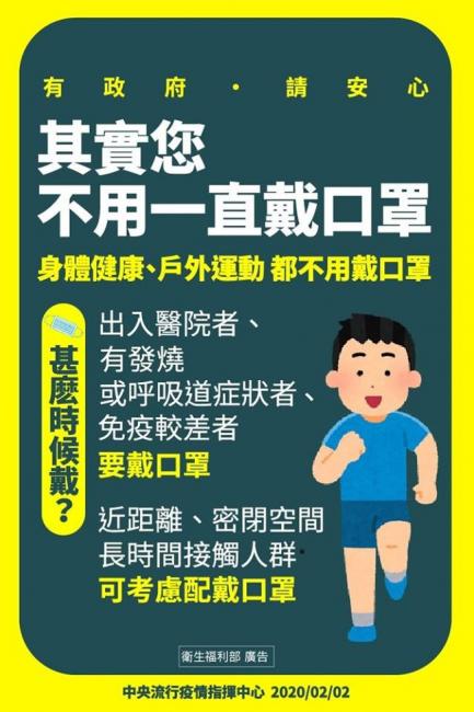 戴口罩的對象與時機