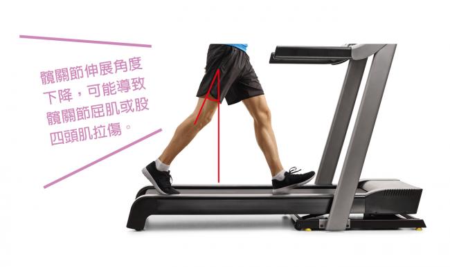 髖關節伸展角度