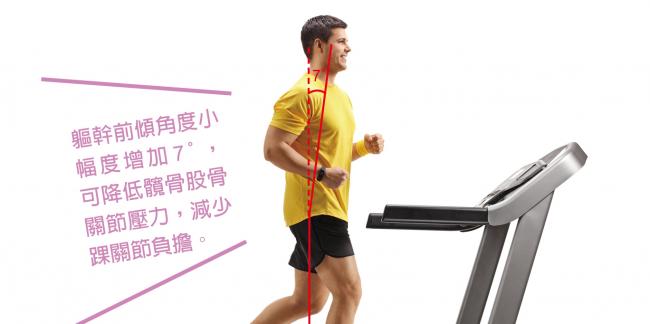 軀幹前傾角度7°