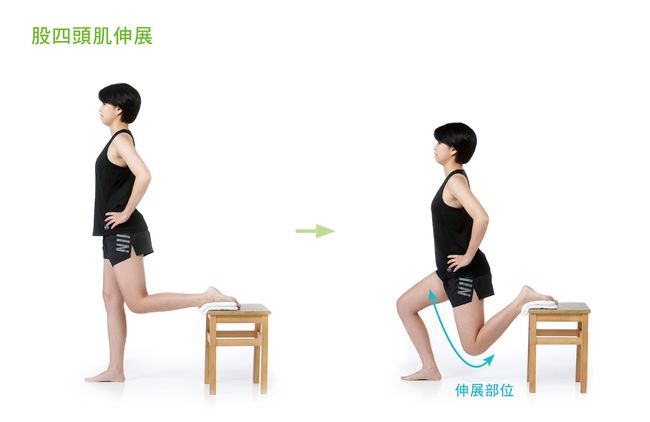 伸展大腿前側股四頭肌