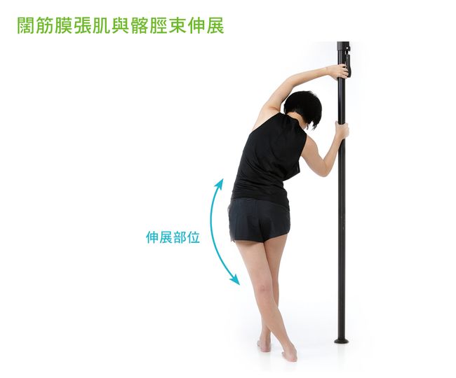 闊筋膜張肌與髂脛束伸展