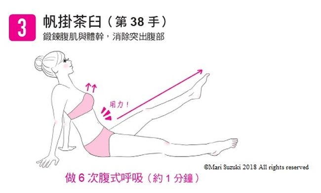 帆掛茶臼