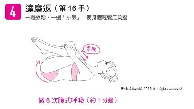 達磨返