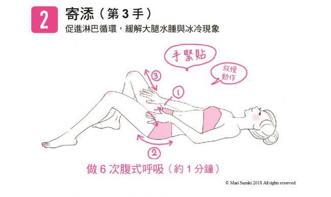 48手瑜伽寄添