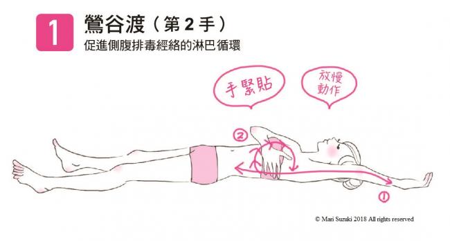 48手瑜伽鶯谷渡