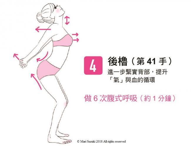 48手瑜伽後櫓