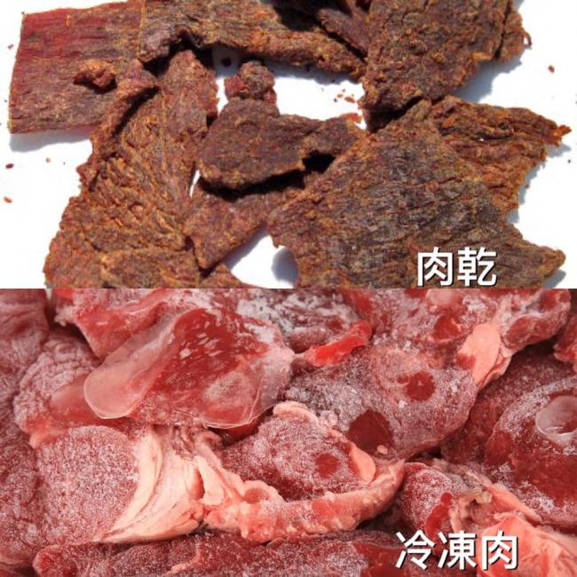 僵硬的肌肉筋膜