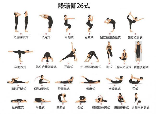 熱瑜伽26式 