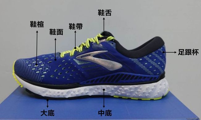 跑鞋的結構