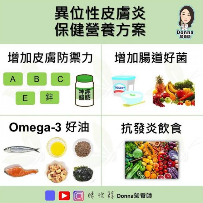 改善異位性皮膚炎的保健營養方案