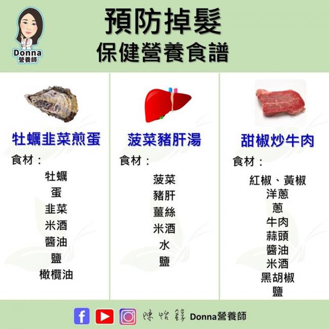 預防掉髮的保健營養食譜