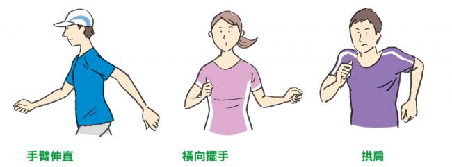 錯誤擺手方式