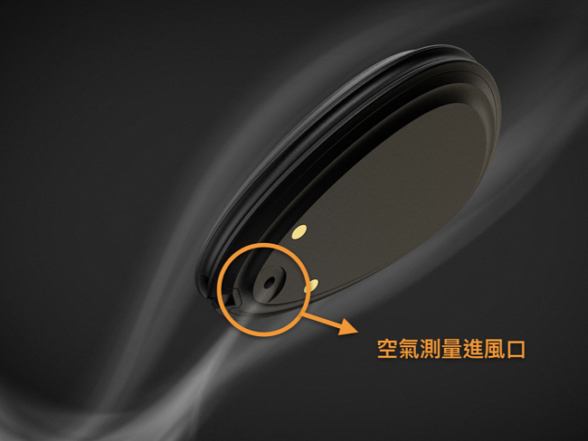 分析跑步時的阻力