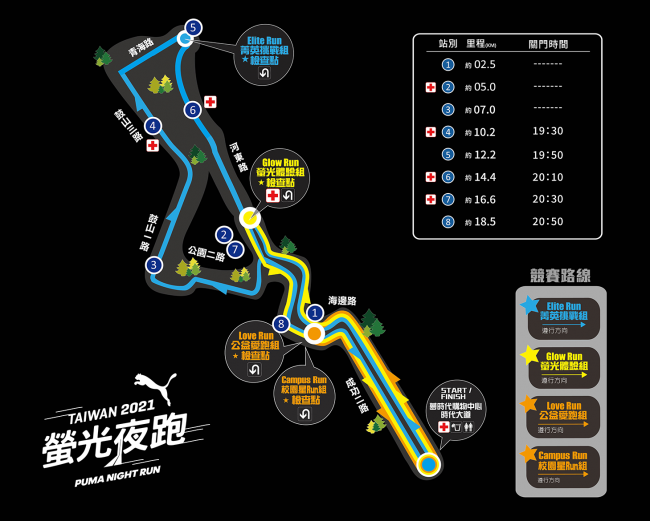 高雄站 21K 路線