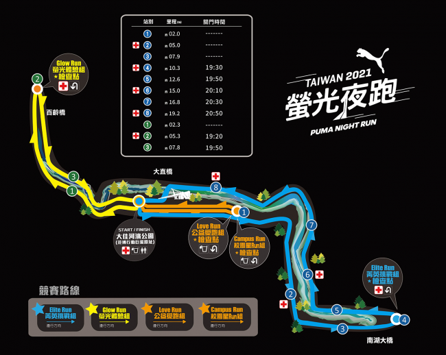 台北站正式路線長度 21.6 公里