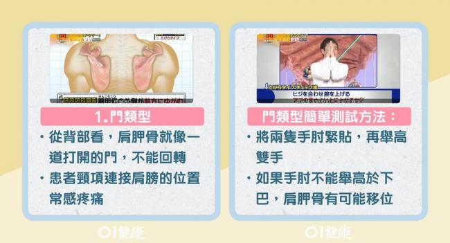 門類型簡單測試方式