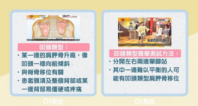 叩頭類型簡單檢測方式