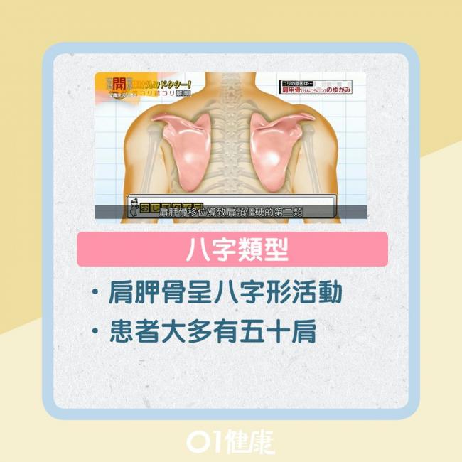 八字類型