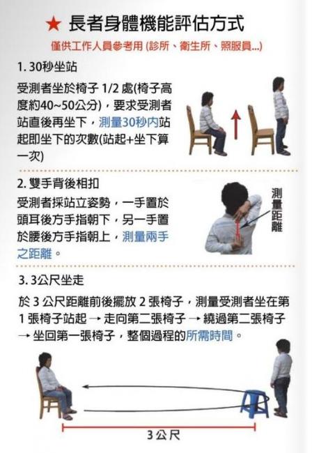 長者身體機能評估方式