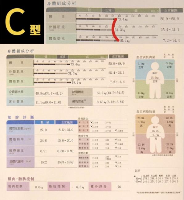 INBODY量測C型