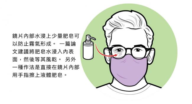 改善口罩貼合度的方法3：肥皂