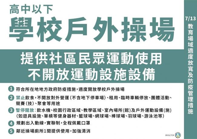 高中以下學校戶外操場適度放寬