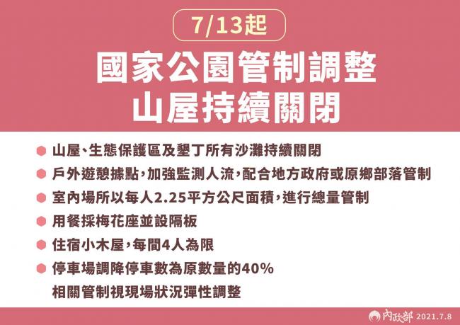 國家公園管制調整