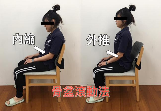 骨盆滾動法