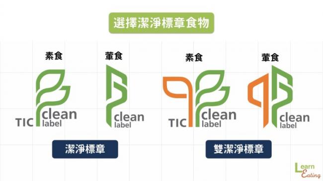 潔淨標章食物