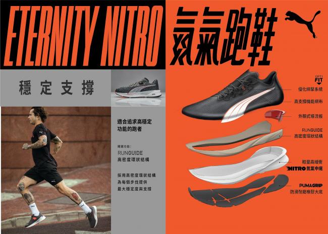 PUMA Eternity NITRO 科技介紹