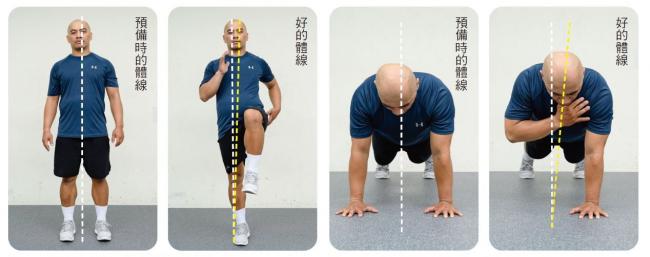單腳站立與棒式手碰肩時的動態穩定