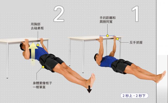 反手仰臥划船