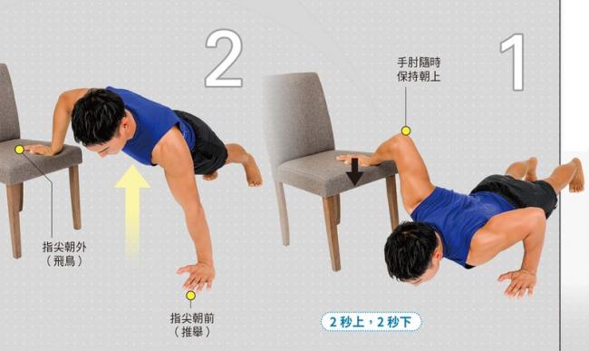 不對稱伏地挺身