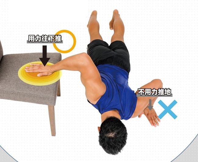 不對稱伏地挺身的正確與錯誤動作