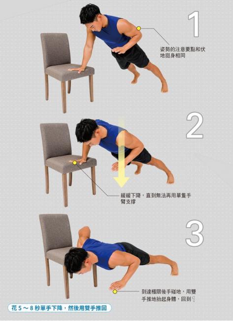 慢速伏地挺身