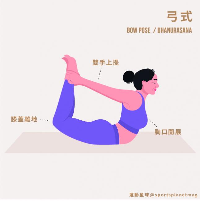 弓式