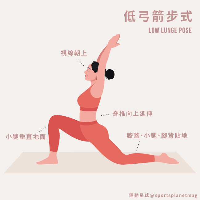 低弓箭步式Low Lunge Pose