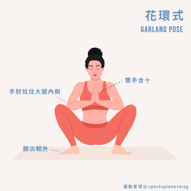 花環式 