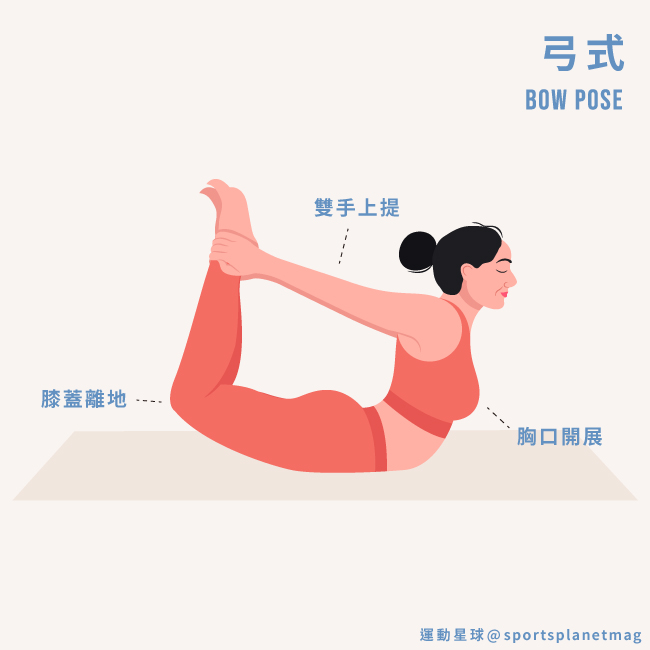 弓式