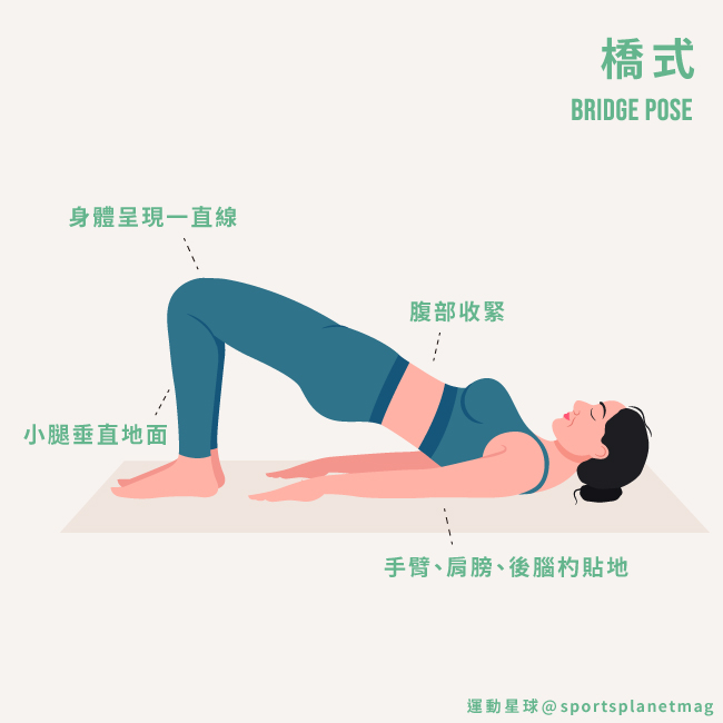 橋式 Bridge Pose