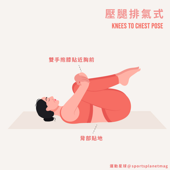 壓腿排氣式 Knees to Chest Post