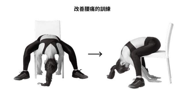 改善腰痛的訓練