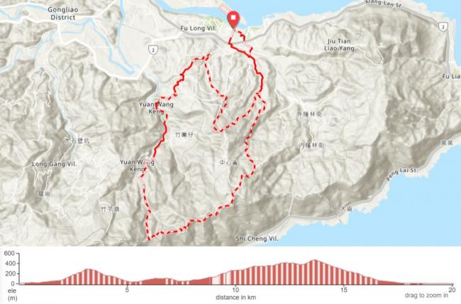 結合古道、傍海稜線與郊山的越野跑路線