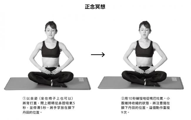 正念冥想
