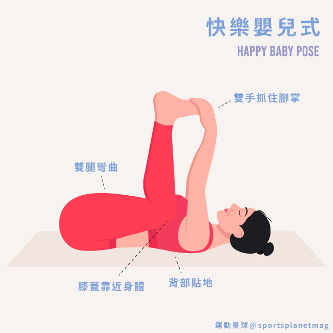 快樂嬰兒式 Happy Baby Pose