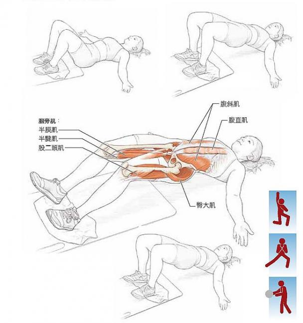 仰臥滑盤勾腿 
