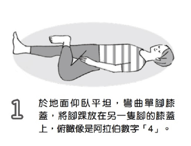 髖關節檢測