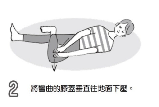 髖關節檢測