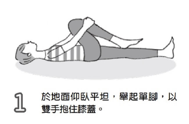 髖關節檢測