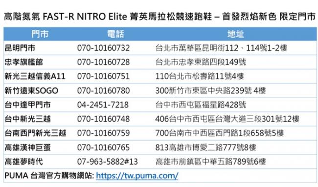 FAST-R NITRO Elite 首發烈焰新色 限定門市